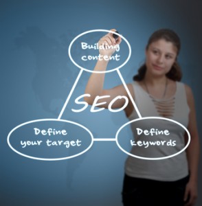 Search Engine Optimization