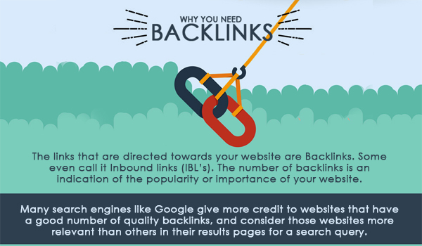 Need Backlink