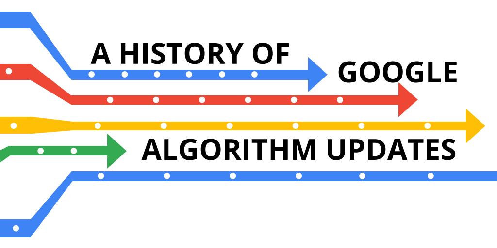 Google Algorithm Timeline Twitter