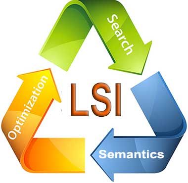 Latent Semantic Indexing