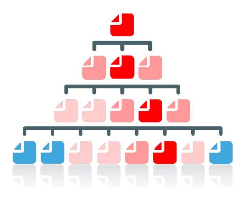 Link Structure