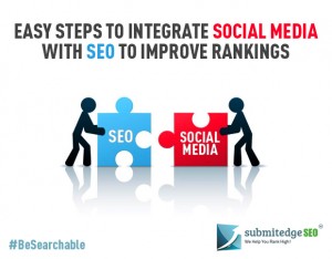 Integrate Social Media with SEO