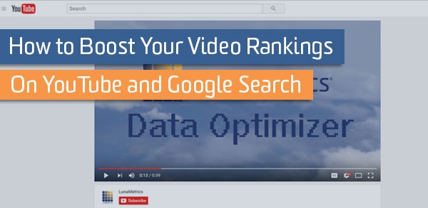 Video Rankings